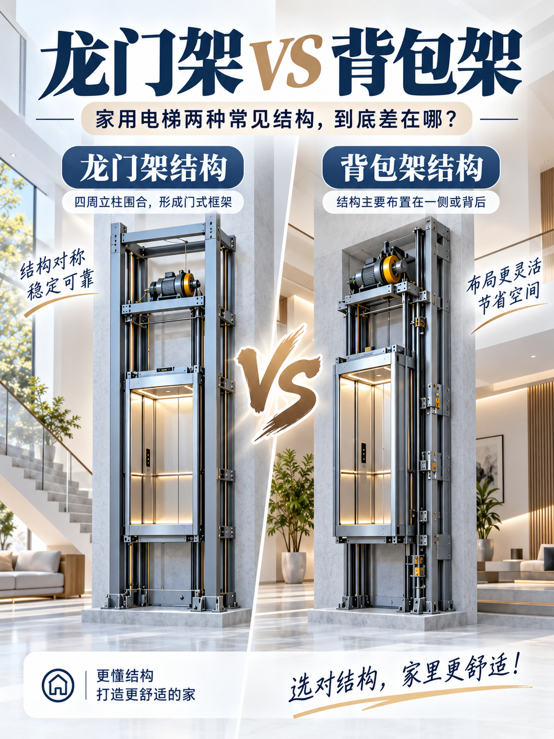 哈密龙门架 VS 背包架，到底有什么区别？